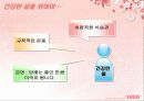 내 심장 내가 지키자 32페이지