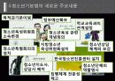 청소년기본법 13페이지