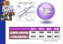 노인근력측정 4페이지