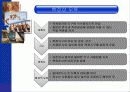 노인근력측정 14페이지