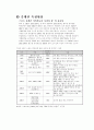 스포츠 미디어의 정의 18페이지