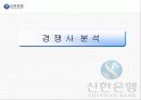 신한은행의 경영전략 12페이지