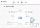신한은행의 경영전략 16페이지