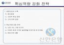 신한은행의 경영전략 25페이지