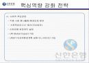신한은행의 경영전략 27페이지