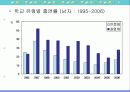 담배와 흡연 24페이지