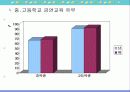 담배와 흡연 33페이지