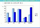 담배와 흡연 34페이지