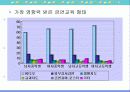 담배와 흡연 36페이지