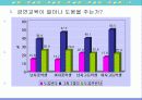 담배와 흡연 37페이지