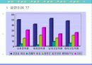 담배와 흡연 43페이지
