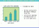 담배와 흡연 87페이지
