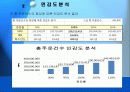 사업계획서 ppt발표용 29페이지