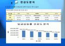 사업계획서 ppt발표용 31페이지