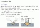 용접의 종류 및 결함 4페이지