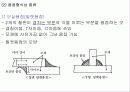 용접의 종류 및 결함 11페이지
