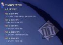 리모델링 프로세스 및 사례조사 23페이지
