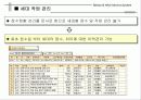 CM 및 e-Construction의 이해 27페이지
