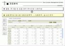 CM 및 e-Construction의 이해 38페이지