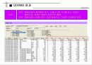 CM 및 e-Construction의 이해 46페이지