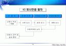 우리나라의 표준화 17페이지