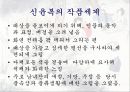 조선시대의 시대상과 미술의 발전 17페이지