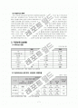 직장육아제도 9페이지