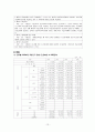 건강가정기본법 외 가족 관련법 15페이지
