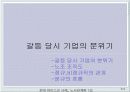 현대 하이스코 를 통해 알아 본 노사분규와 해결사례 6페이지
