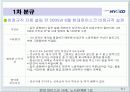 현대 하이스코 를 통해 알아 본 노사분규와 해결사례 14페이지