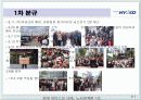 현대 하이스코 를 통해 알아 본 노사분규와 해결사례 16페이지