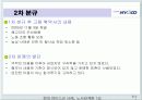 현대 하이스코 를 통해 알아 본 노사분규와 해결사례 20페이지