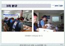 현대 하이스코 를 통해 알아 본 노사분규와 해결사례 30페이지