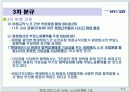 현대 하이스코 를 통해 알아 본 노사분규와 해결사례 31페이지