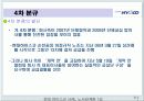 현대 하이스코 를 통해 알아 본 노사분규와 해결사례 35페이지