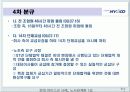 현대 하이스코 를 통해 알아 본 노사분규와 해결사례 38페이지