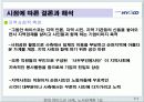현대 하이스코 를 통해 알아 본 노사분규와 해결사례 44페이지
