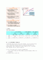 근로장려세제(EITC) 4페이지