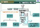 혁신과 변화 P&G 사례 10페이지