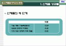 혁신과 변화 P&G 사례 11페이지