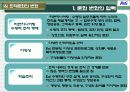 혁신과 변화 P&G 사례 16페이지