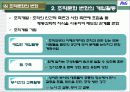 혁신과 변화 P&G 사례 17페이지