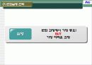 혁신과 변화 P&G 사례 18페이지