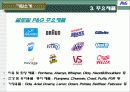 혁신과 변화 P&G 사례 25페이지