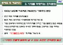 혁신과 변화 P&G 사례 47페이지
