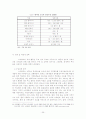 말레이시아, 스리랑카: 정치 경제 비교 분석 36페이지