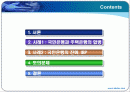 조직개발사례 ppt - 국민은행 2페이지