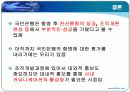 조직개발사례 ppt - 국민은행 39페이지