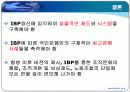 조직개발사례 ppt - 국민은행 40페이지