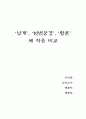 날개, 천변풍경, 황혼 세 작품 비교 1페이지